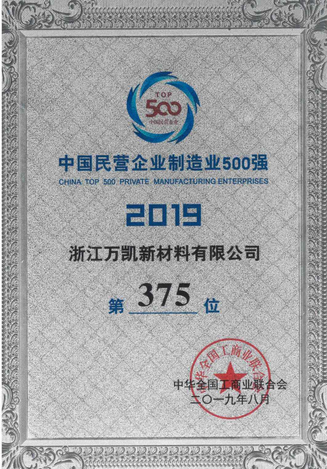 10.2019年中國民營企業制造業500強